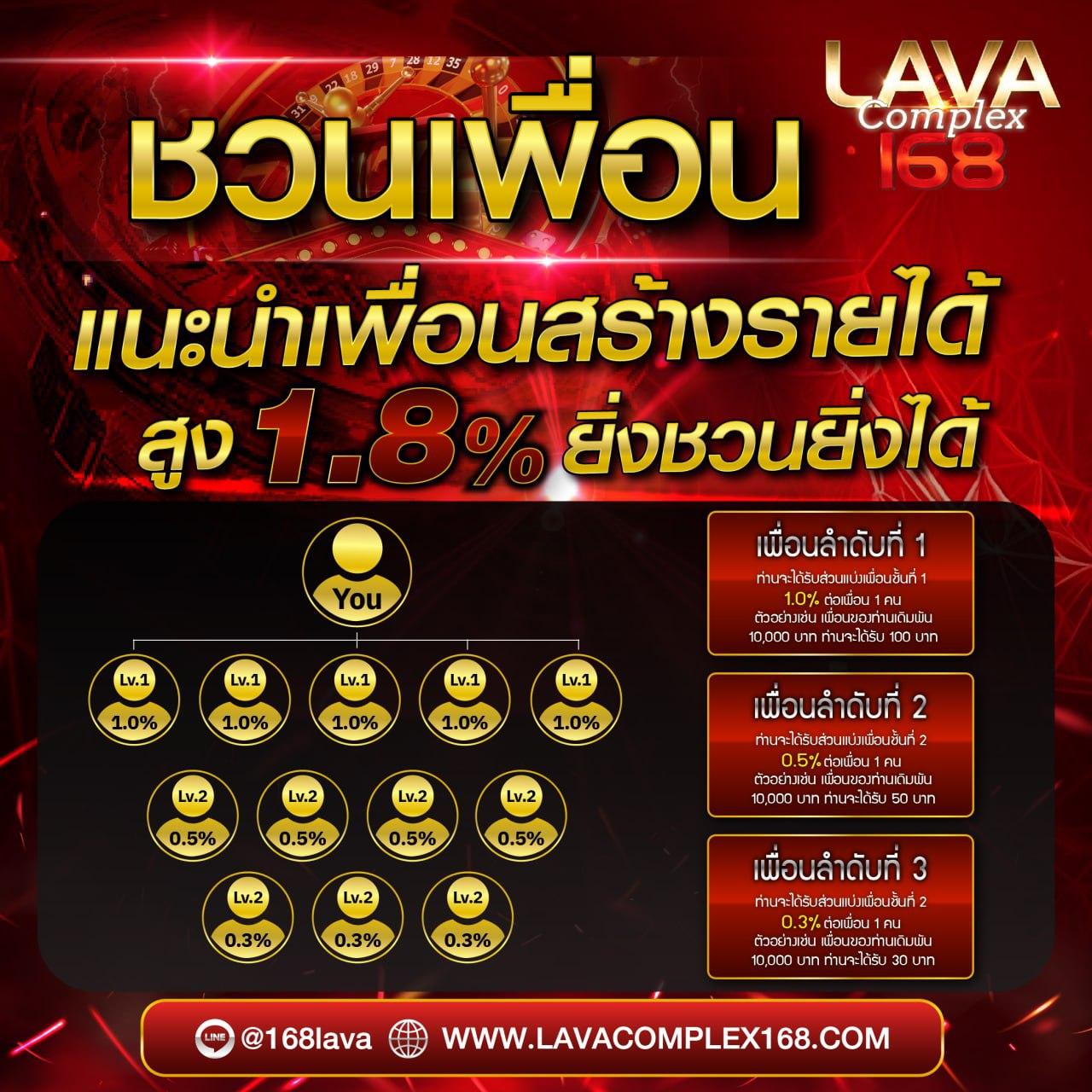 181สล็อต คาสิโนออนไลน์ มอบความสนุกและโบนัสสุดคุ้มในยุคใหม่
