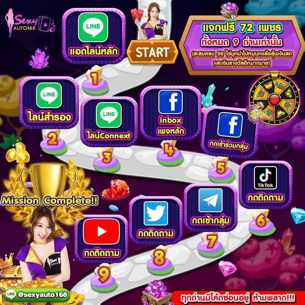 1 รับ 100 ทำ 200 ถอนได้ 100 สะดวก สมัครง่าย ปลอดภัย