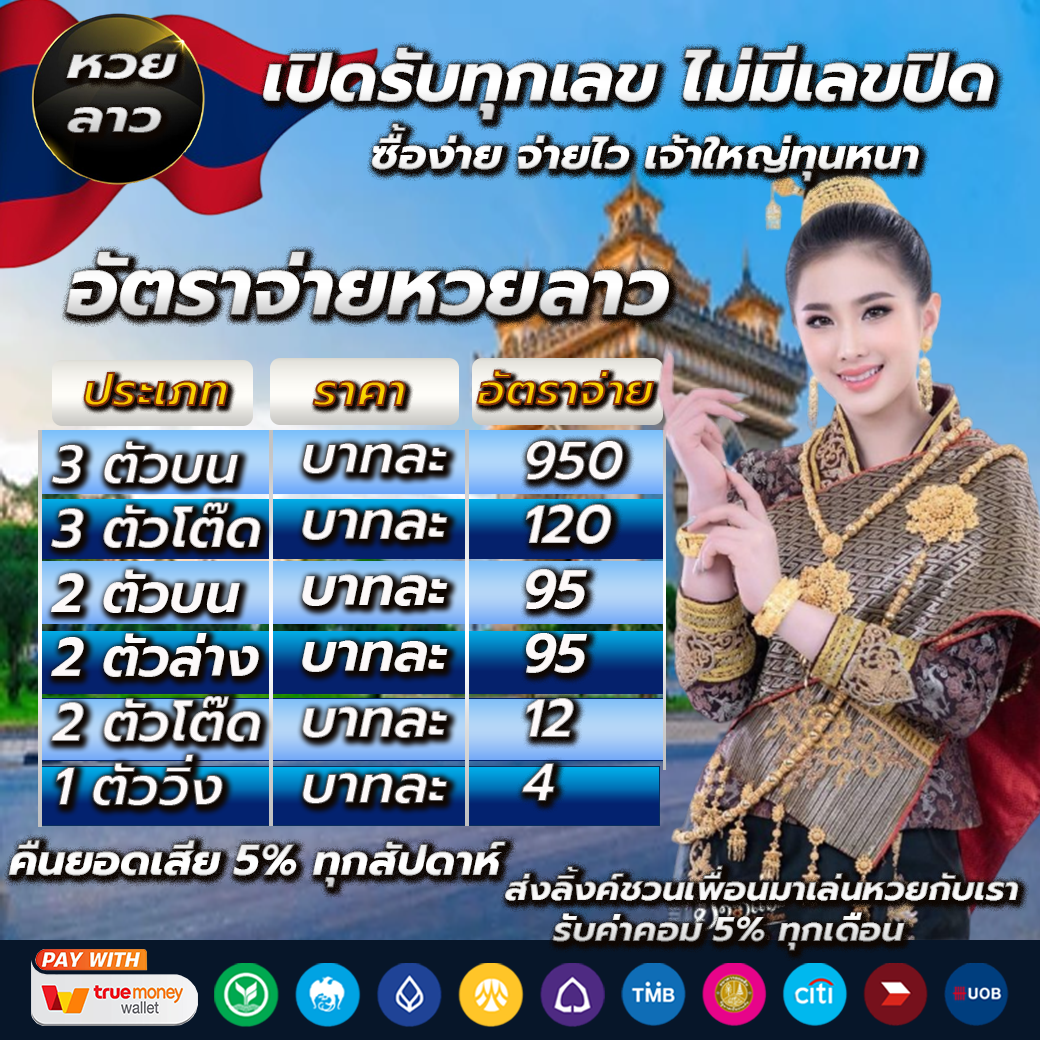 1รับ100 ทรูวอลเล็ต เว็บตรง เล่นง่าย จ่ายจริง ระบบออโต้ทันสมัย