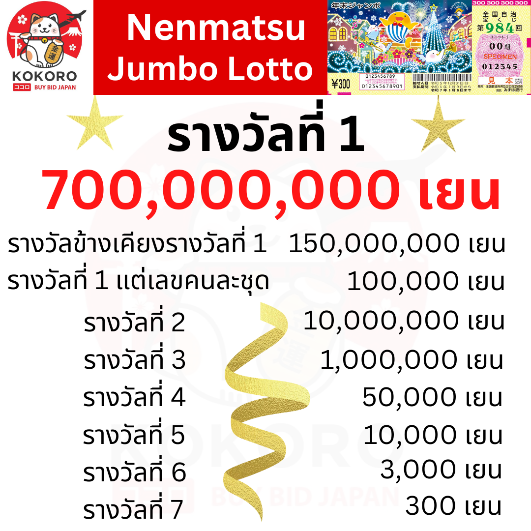 7m ผลบอล เทพ ทีเด็ด อัปเดตสด ครบทุกแมตช์ก่อนใคร