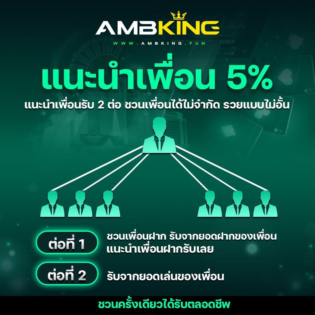 Betflix Slot เครดิตฟรีล่าสุด เล่นง่าย รวยไว สไตล์ไทยเต็มเปี่ยม
