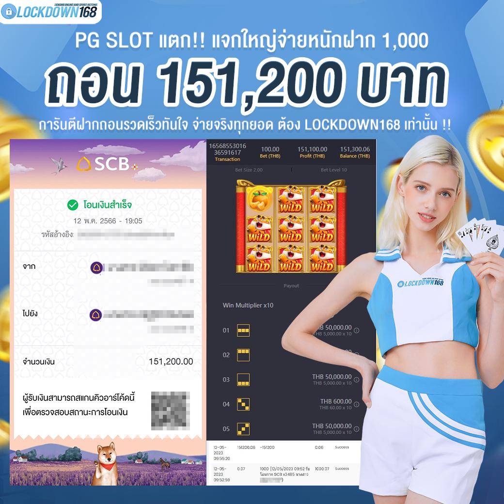 CAT888FUN แบรนด์คาสิโนออนไลน์สุดฮิต พร้อมโปรโมชั่นสุดคุ้ม