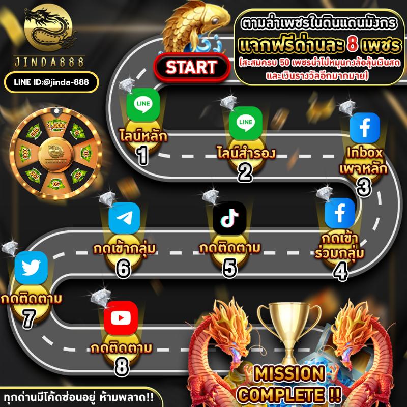 Super PG 168 คาสิโนชั้นนำ รวมเกมสล็อตและเกมใหม่ล่าสุดในไทย