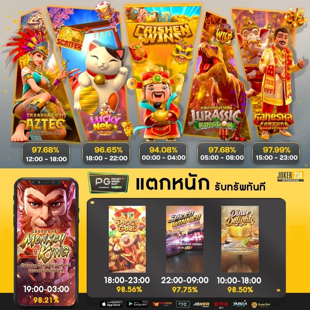 Yakuza Slot ค่ายคาสิโนยอดนิยม สมัครง่าย รับโบนัสทันที
