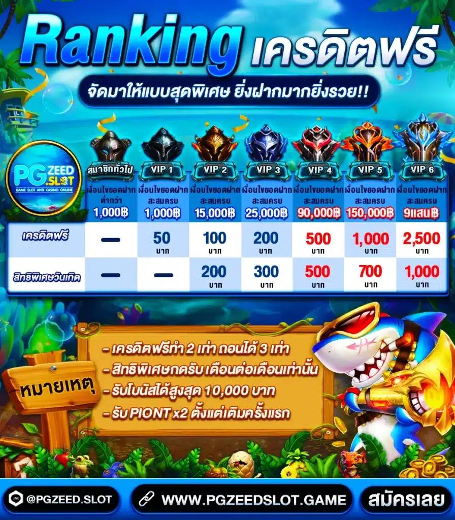 bestslot789 คาสิโนออนไลน์บันเทิงเต็มรูปแบบ มาตรฐานระดับพรีเมียม