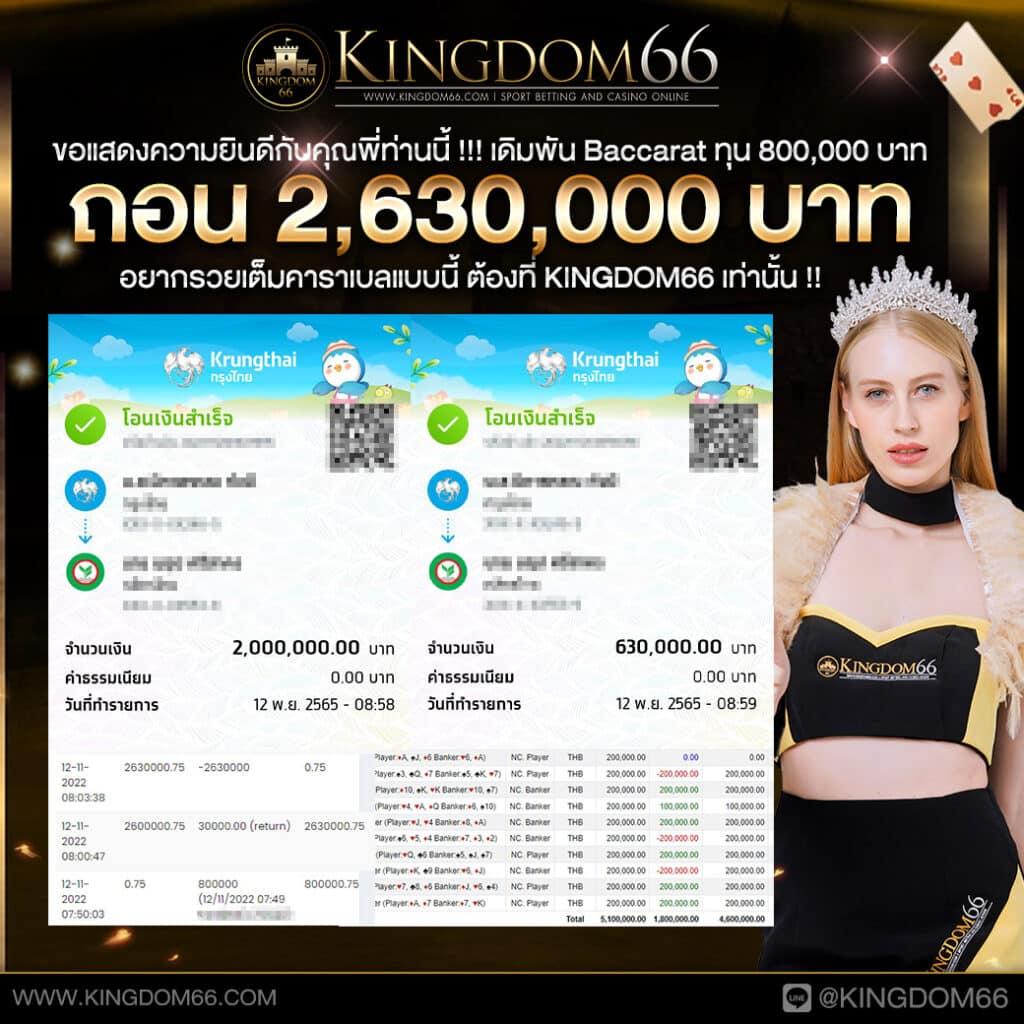 c4slot คาสิโนออนไลน์ สมัครรับโบนัส แจกหนักทุกวัน