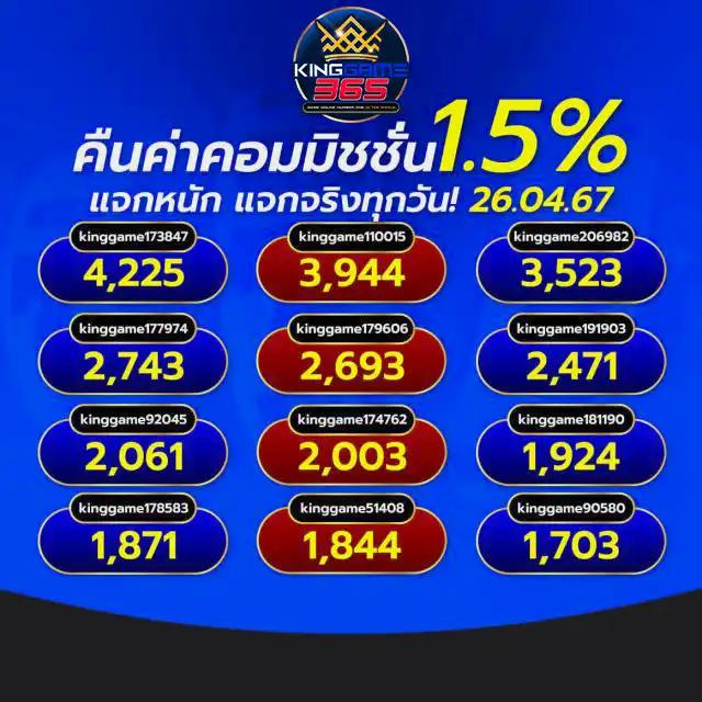 easybet789 รวมเกมคาสิโนออนไลน์มาตรฐาน ตื่นเต้นไม่มีสะดุด