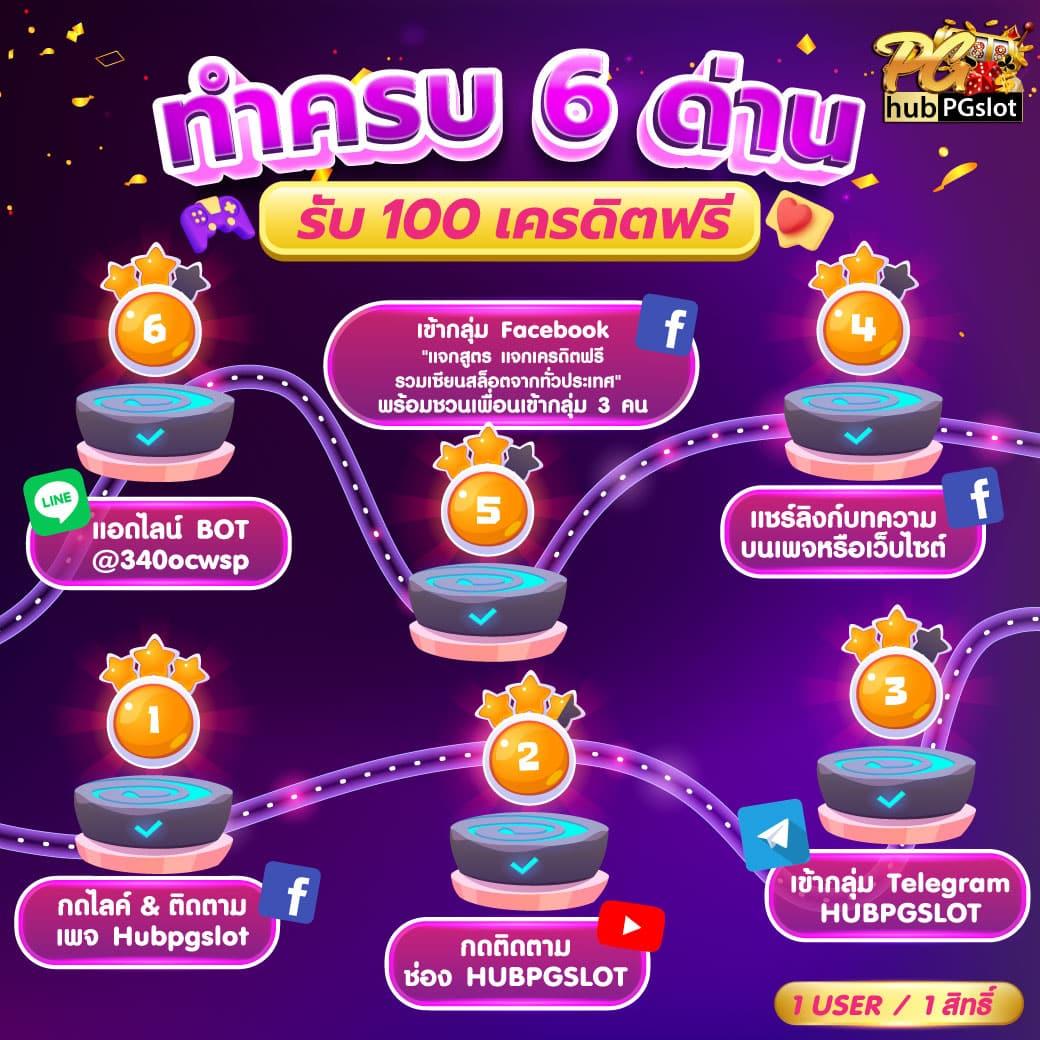 lavaสล็อต คาสิโนเว็บตรงฝากถอนออโต้จ่ายจริงไม่มีขั้นต่ำ
