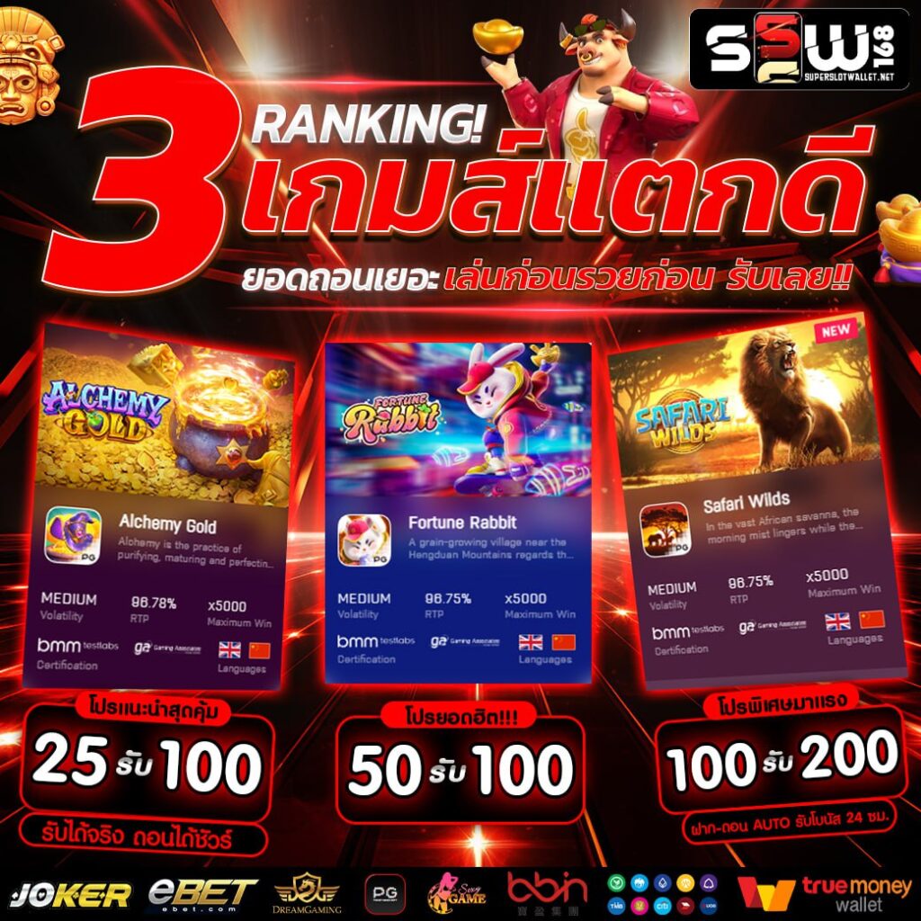 pg168 เครดิต ฟรี ค่ายคาสิโนออนไลน์ยอดนิยมที่สุดในปี 2024