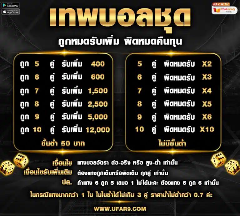 sixdragon369 เว็บตรงสล็อต เครดิตฟรี สมัครง่าย ไม่ผ่านเอเย่นต์