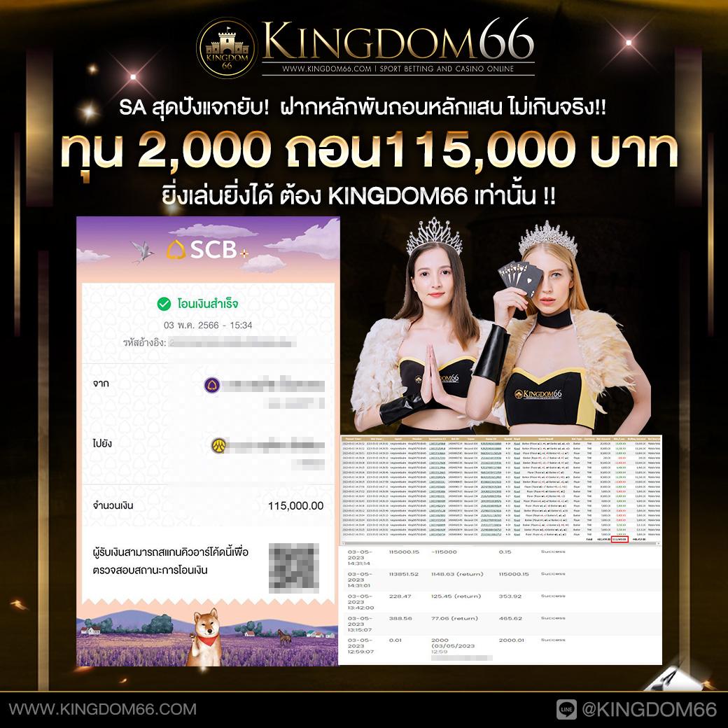 slot1688 เครดิต ฟรี 100 สมัครง่าย ปลอดภัย พร้อมโปรโมชั่นยอดนิยม