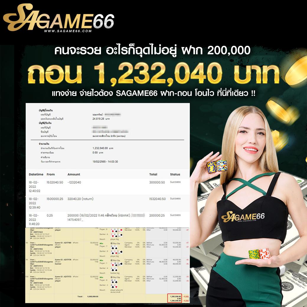 slot8888 คาสิโนสุดฮิต พร้อมโปรโมชั่นสุดคุ้ม เล่นง่ายได้เงินจริง