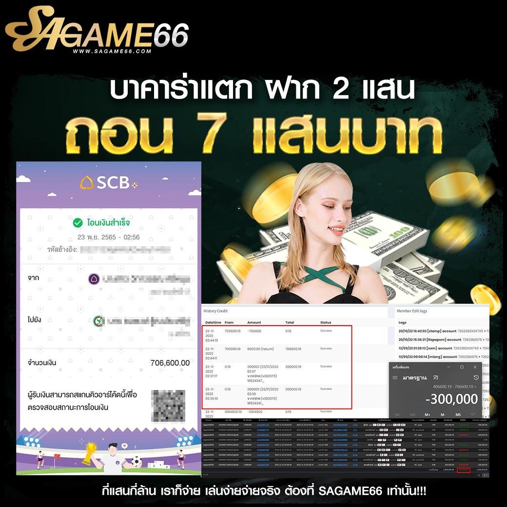 truebonus คาสิโนเว็บตรง พร้อมโปรโมชั่นสุดคุ้ม 2024