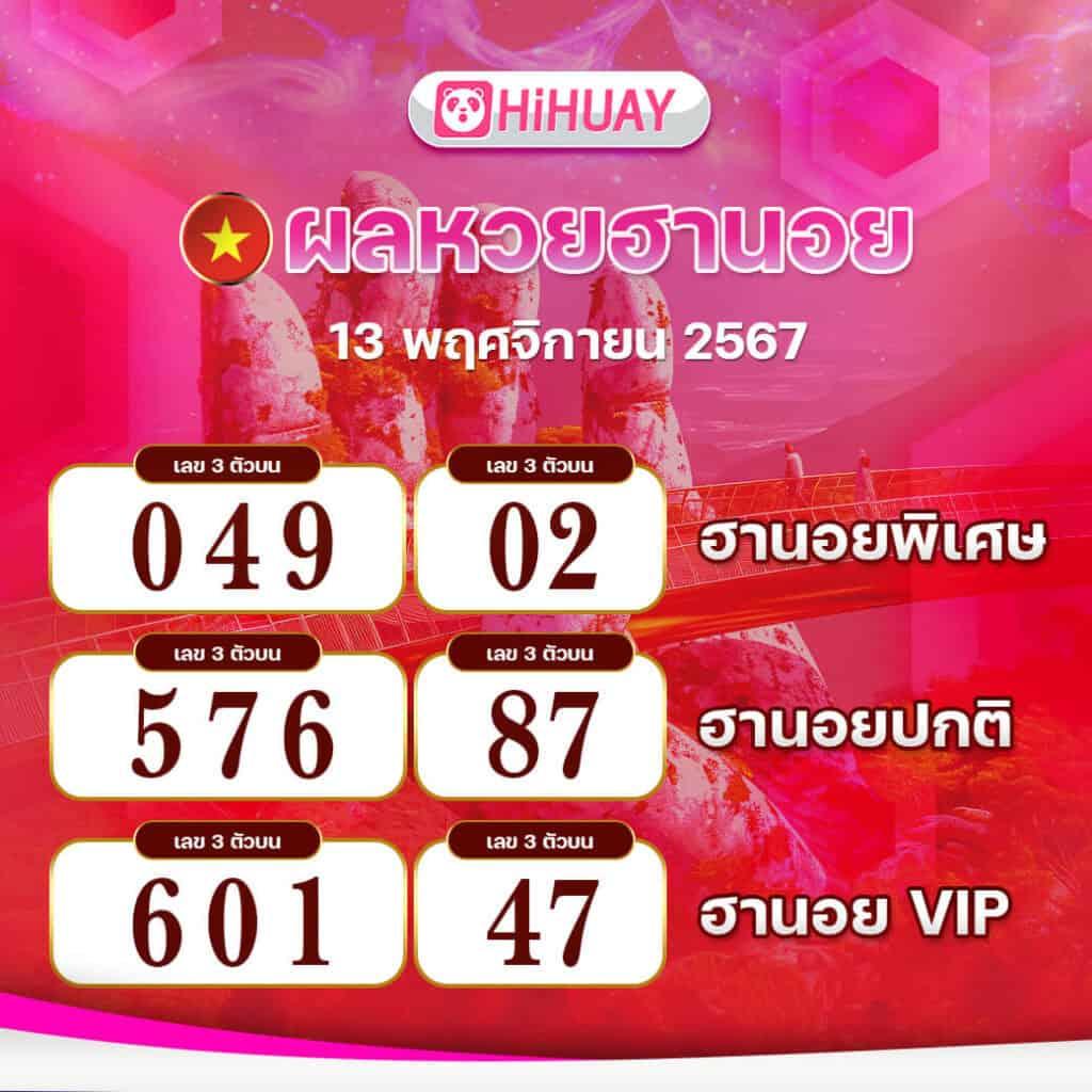 ufa656 login เข้าสู่ระบบล่าสุด พร้อมโปรโมชั่นสุดคุ้ม 2024