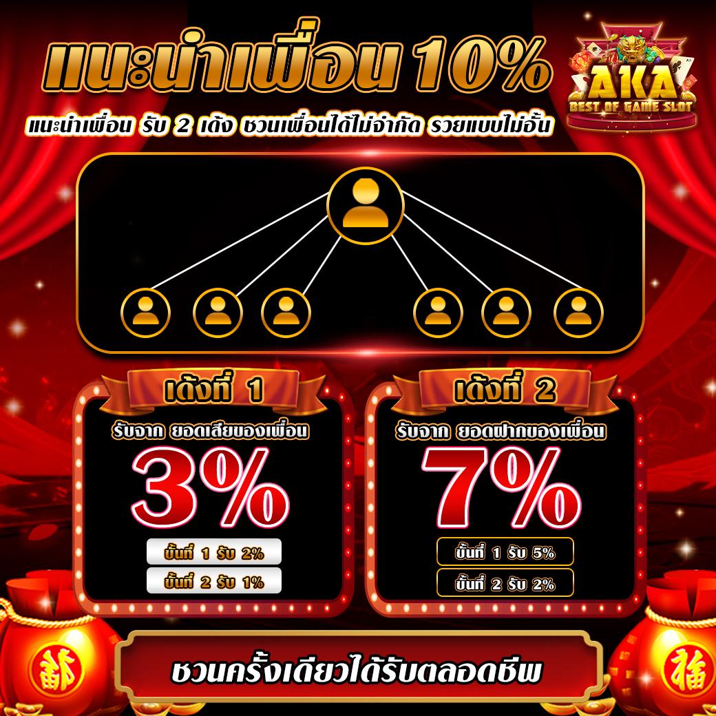 ค่ายสล็อต สล็อตเว็บตรง แจกเครดิตฟรี โบนัสสุดคุ้ม เว็บใหญ่มั่นใจ