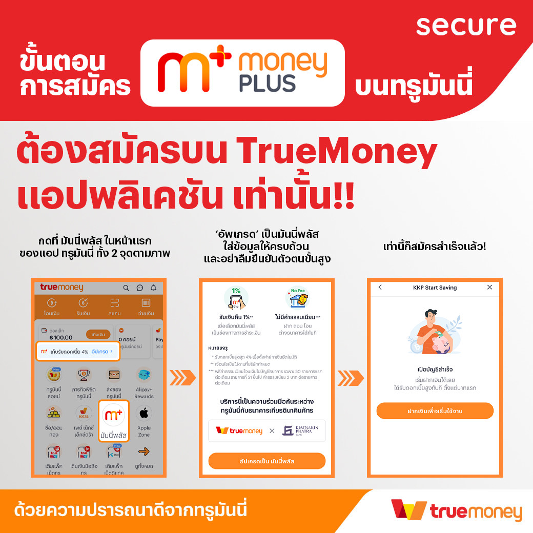 ซุปเปอร์ สล็อต369 ศูนย์รวมเกมสล็อตสุดฮิต ระบบฝากถอนรวดเร็ว