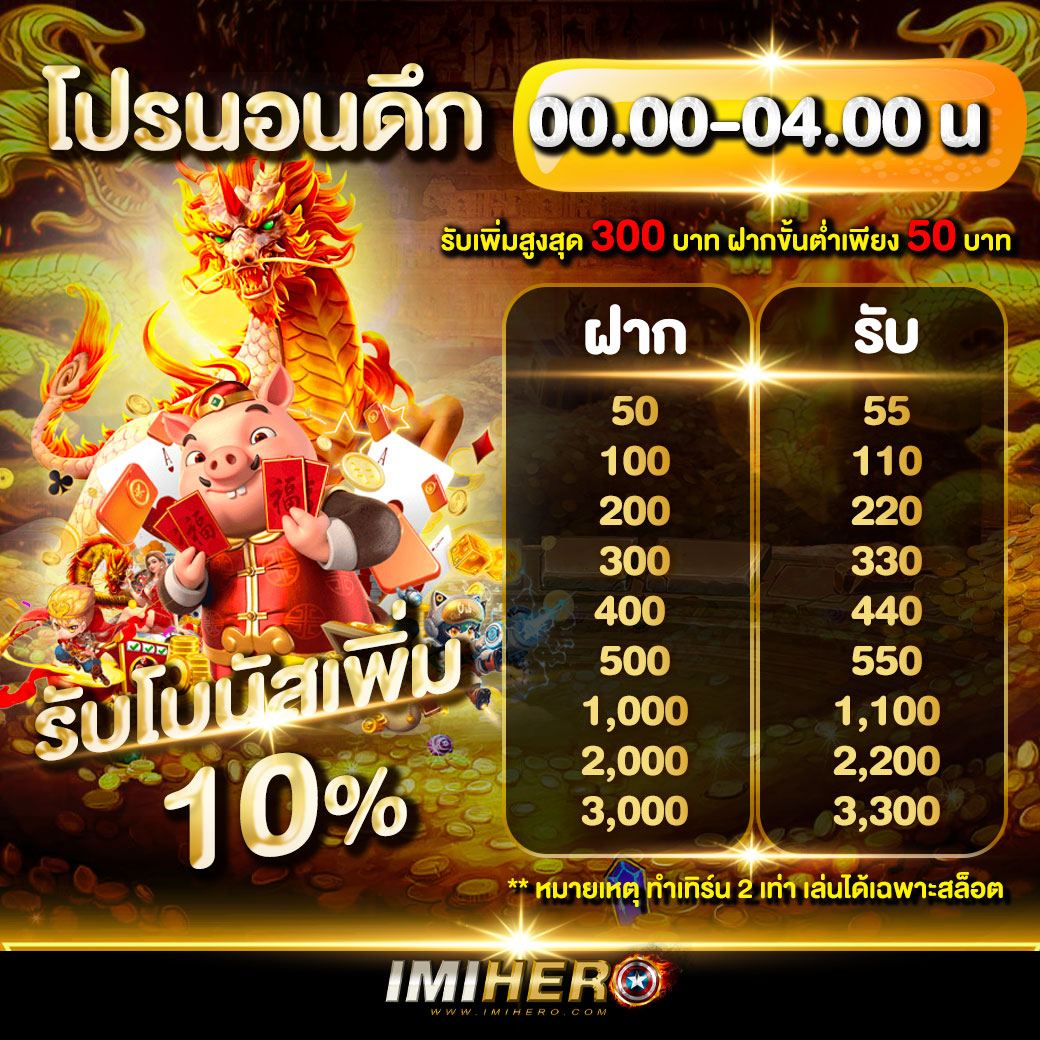 ทดลองเล่นสล็อต PG ฟรี 100 ไม่ต้องฝาก พร้อมเล่นได้ทันที