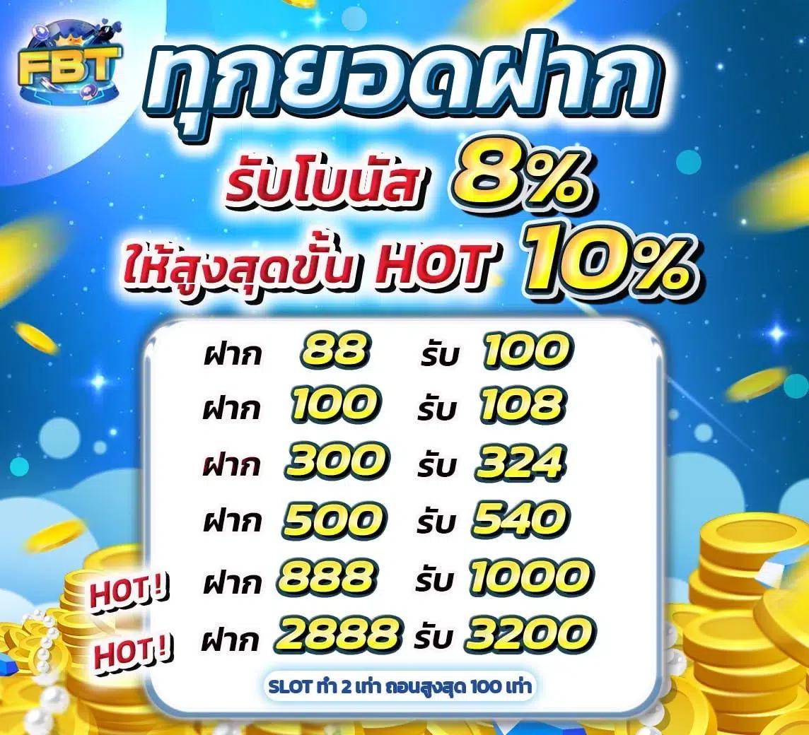 ทดลองเล่นสล็อต PG สาวถ้ำ เกมใหม่เล่นง่ายได้เงินจริง