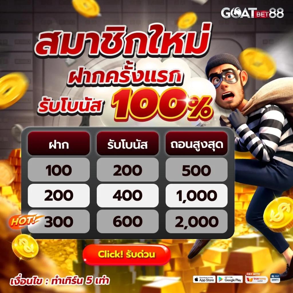 ทดลองเล่นสลอต คาสิโนออนไลน์ มิติใหม่ของความสนุกและทำกำไร