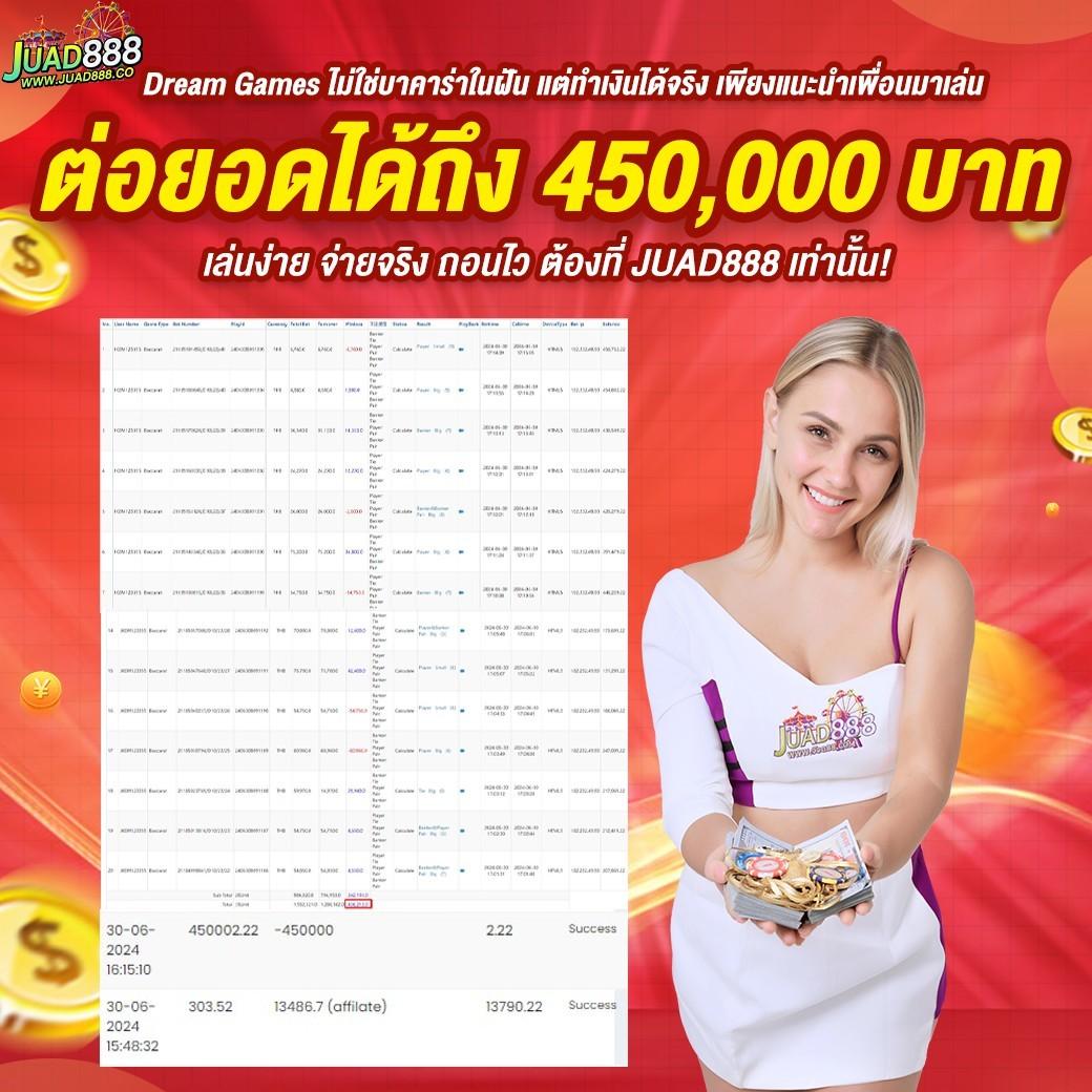 ทดลองเล่นสล็อตทุกค่าย เว็บตรง พร้อมโปรโมชั่นสุดฮิตปี 2024