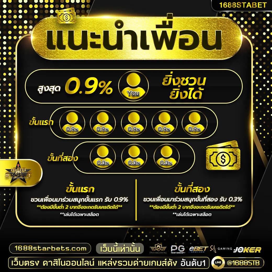 ทางเข้า lucabet asia คาสิโนเว็บตรง ระบบออโต้ เล่นง่าย จ่ายจริง