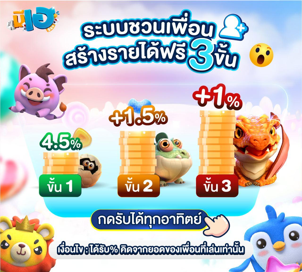ทางเข้าเล่น PG 168 รับรู้ความสนุก พร้อมเทคนิคเดิมพันแน่นอน