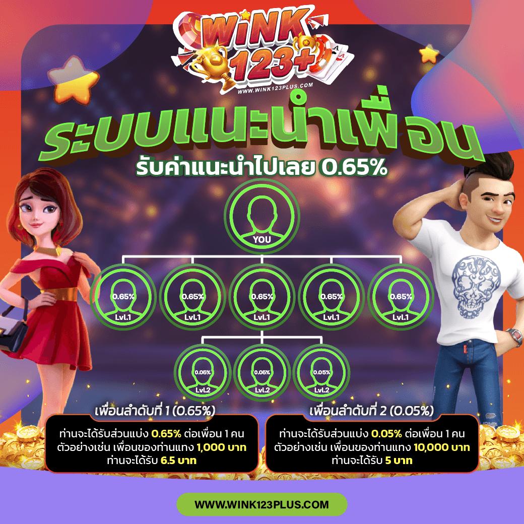ปั่นสล็อต PG สร้างรายได้ทันที เล่นฟรี ไม่มีขั้นต่ำ สมัครง่าย 2024