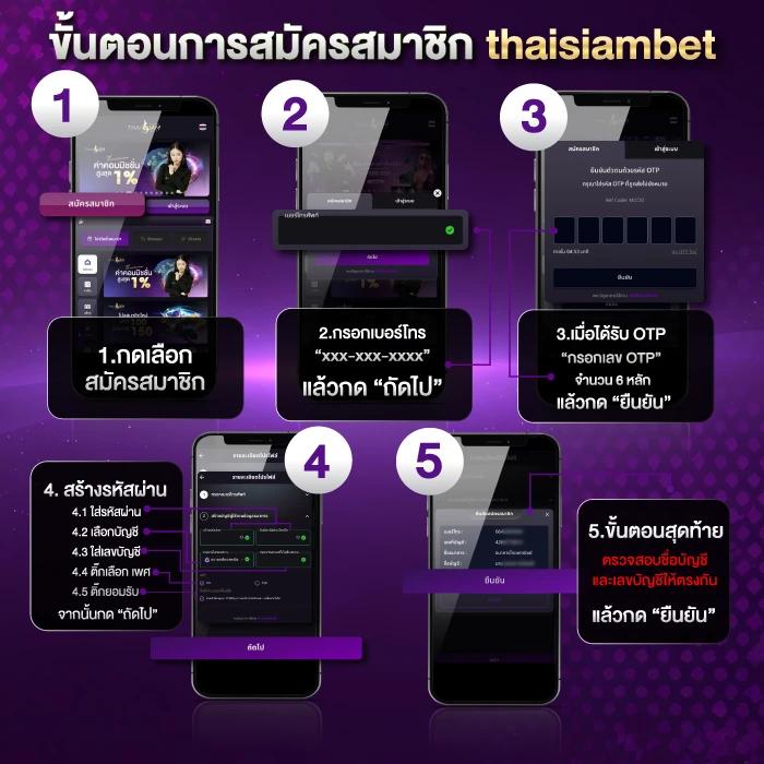 ผลบอล888 เมื่อคืน รวมสถิติแบบแม่นยำและอัปเดตทันใจ