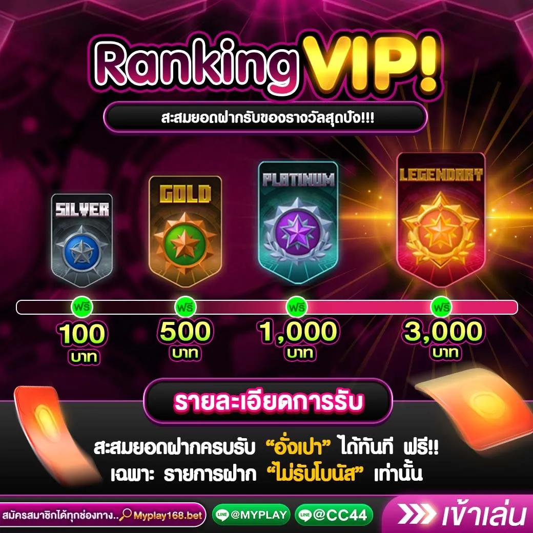 ผลฟุตบอลวันนี้ - สรุปผลและวิเคราะห์บอลแม่นยำในไทย