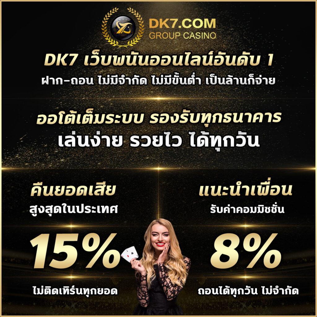 ฝาก2รับ100 โปรโมชั่นสุดคุ้มสำหรับคนไทย ที่นี่ที่เดียว