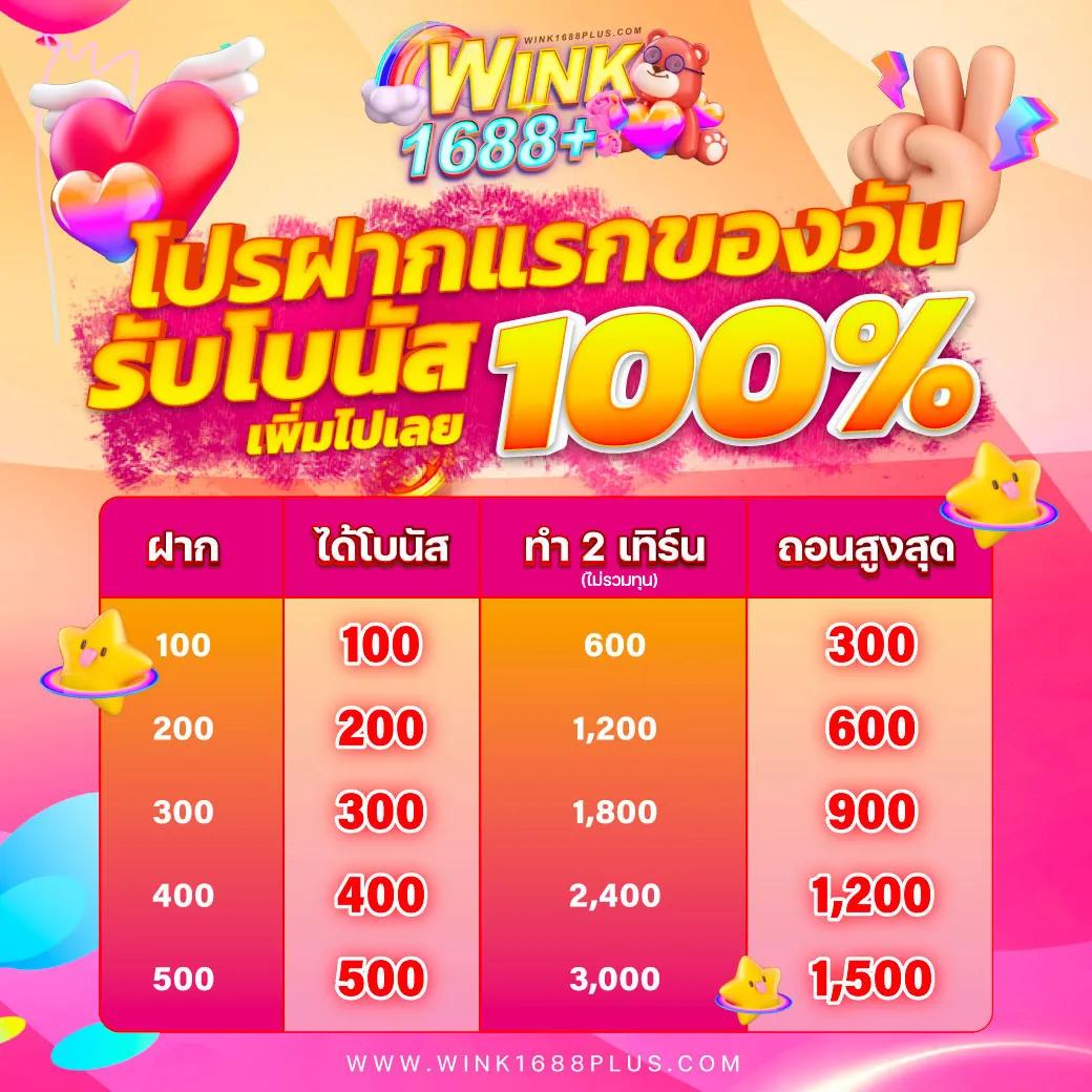 ฝาก 15 รับ 100 ถอน ไม่ อั้น พร้อมโปรโมชั่นสุดคุ้มในคาสิโนออนไลน์