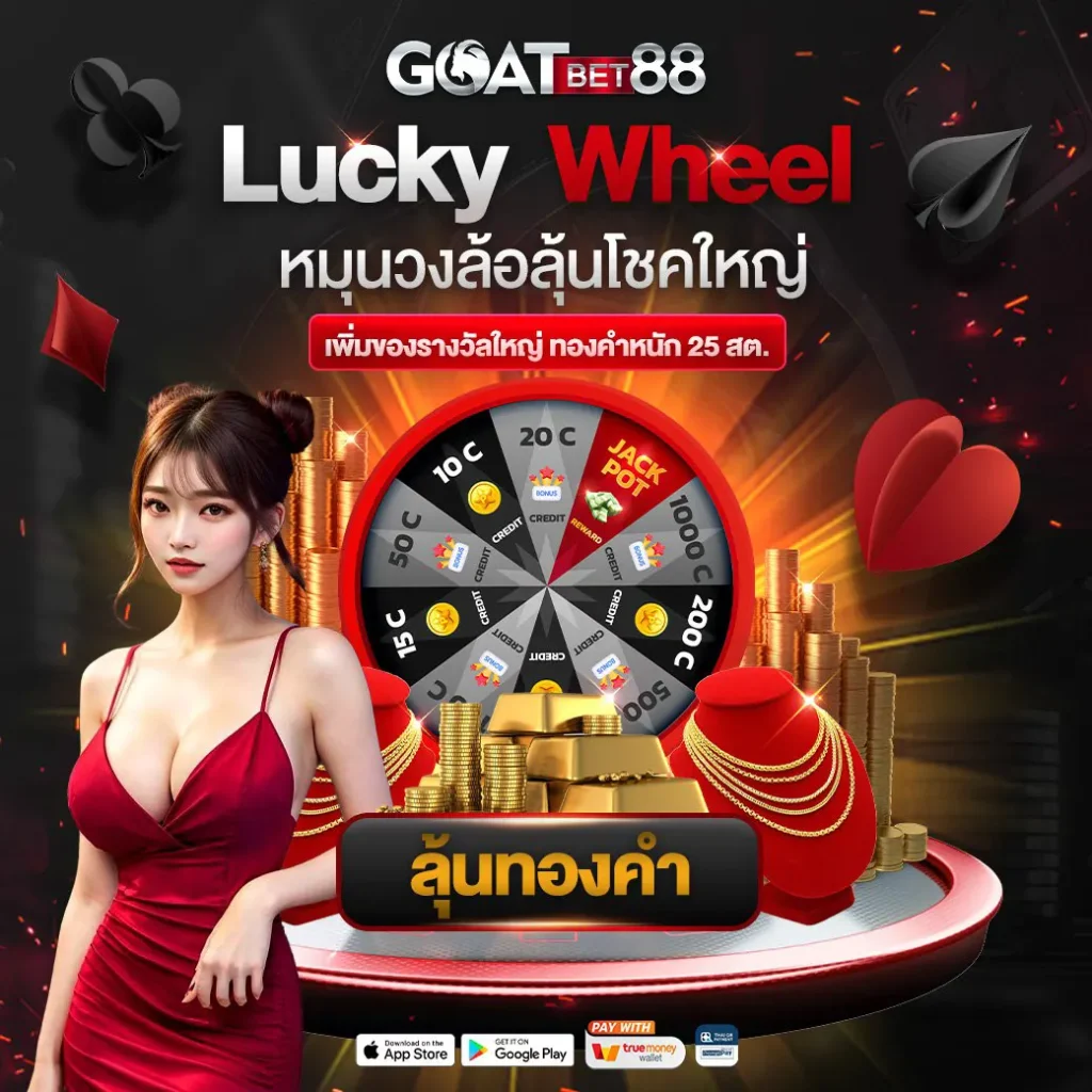 ฝาก 25 รับ 100 พร้อมโปรโมชั่นสุดคุ้ม 2024 เล่นง่ายแตกง่าย