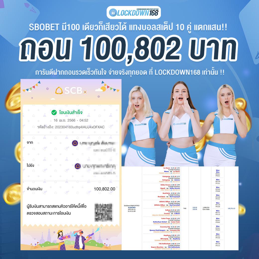 มีโอ115 คาสิโนออนไลน์อันดับหนึ่ง เล่นง่าย รวยไว ปลอดภัยในไทย