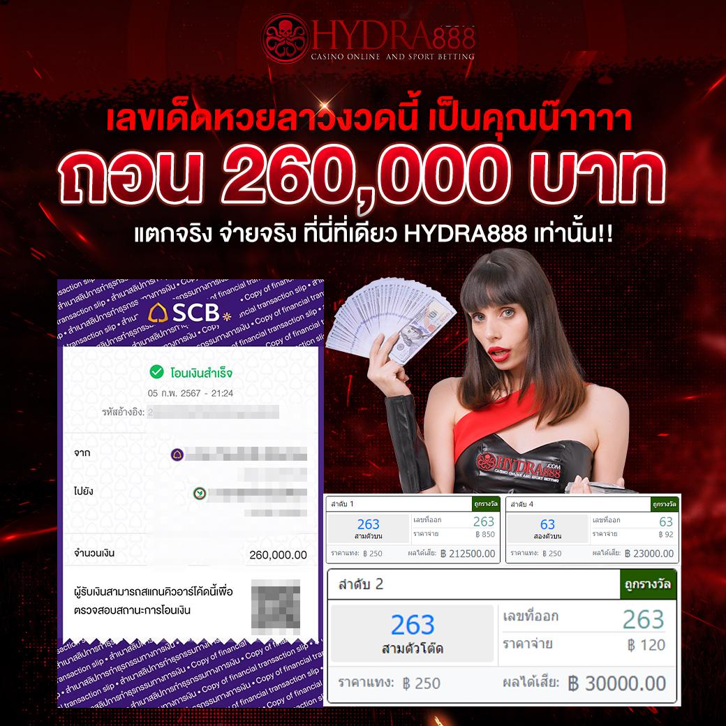 รูปปั่นสล็อตแตก แหล่งค่ายเกมใหม่ล่าสุด ระบบทันสมัย เล่นง่าย ได้เงินจริง