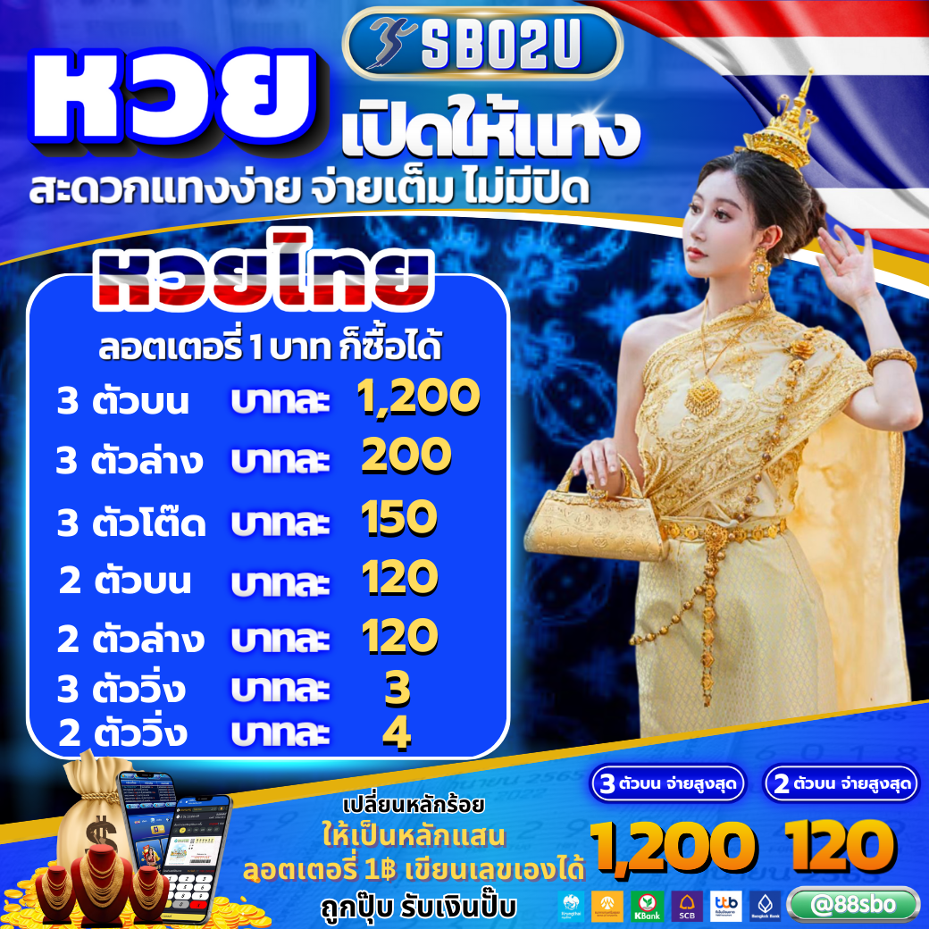 ราคาบอลเมื่อคืน วิเคราะห์สกอร์สด ชิงรางวัลใหญ่ทุกวัน