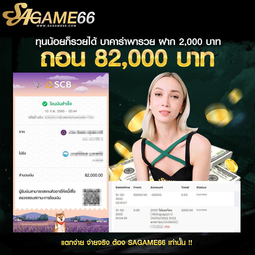 ลงทุนง่ายกับ PG Slot99 โอกาสทำกำไรสูงสุดในไทย