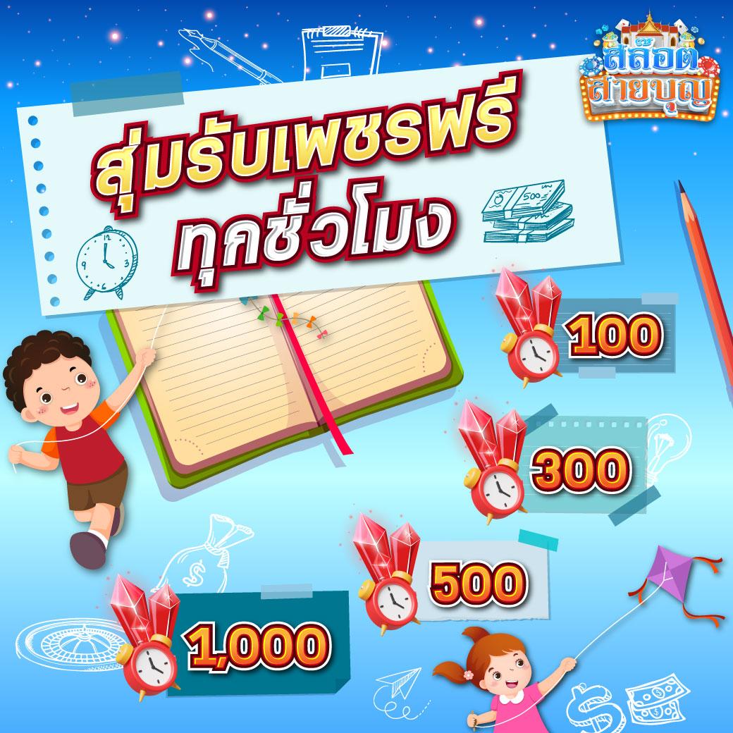 วิธีเล่นสล็อตออนไลน์ เทคนิคทำกำไรเร็ว เล่นเกมได้เงินจริงในไทย