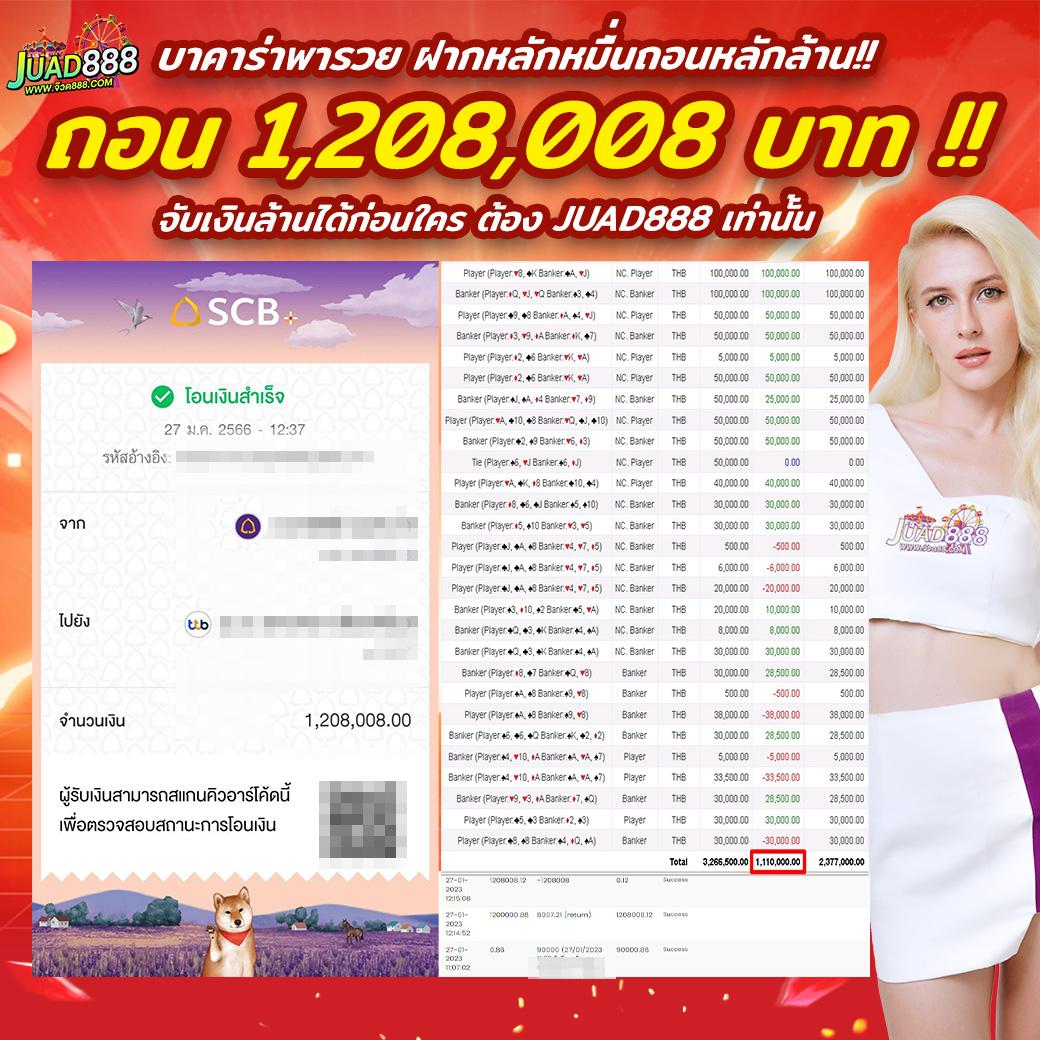 วิเคราะห์ ผล บอล วัน นี้ ช่องทางลุ้นโชคที่น่าจับตามองในไทย