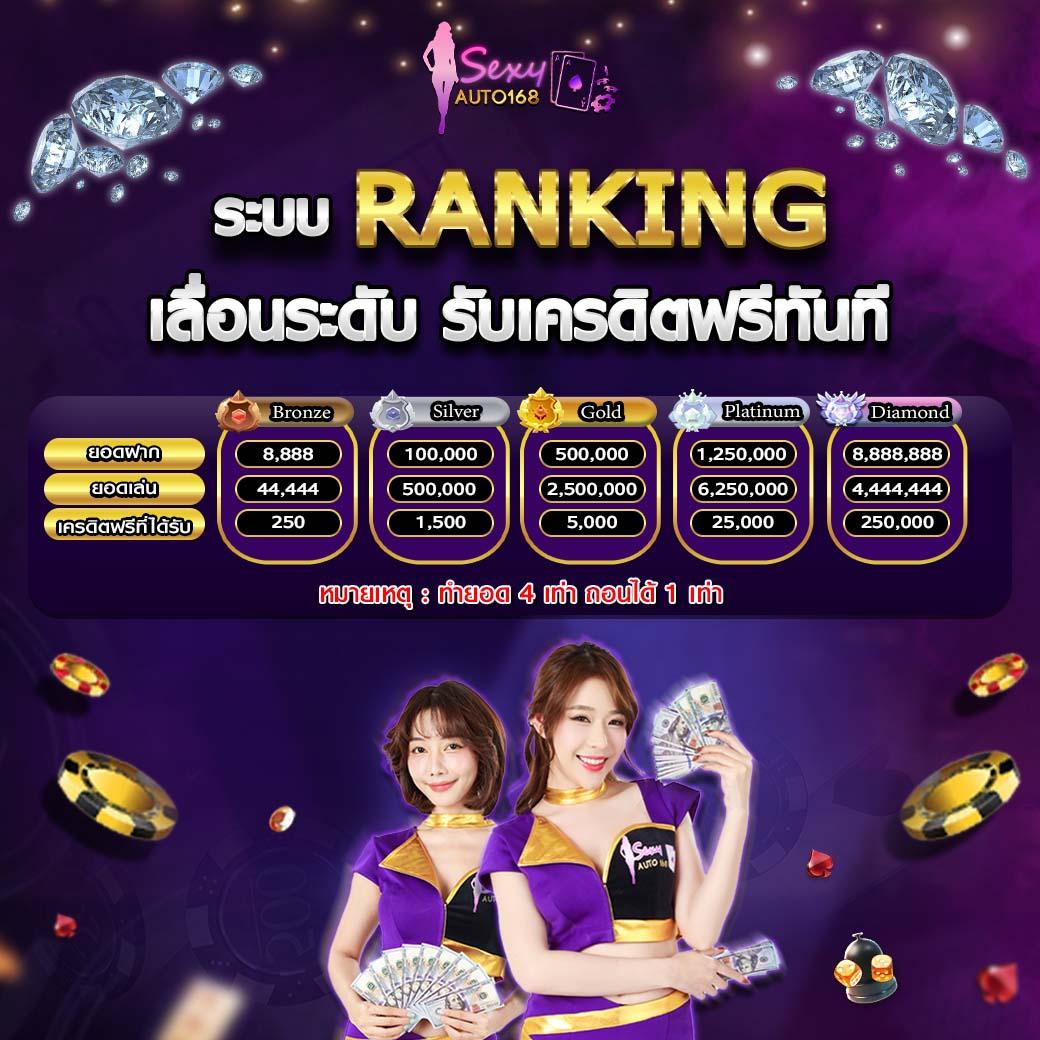 สดบอลวันนี้ คาสิโนออนไลน์อันดับหนึ่ง ระบบทันสมัยที่สุดในไทย