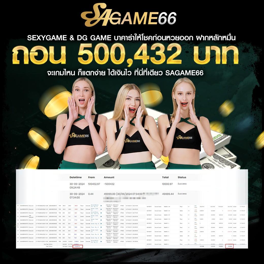 สมัครสล็อตเว็บตรง เล่นฟรี แตกง่าย ไม่ผ่านเอเย่นต์ ไม่มีขั้นต่ำ