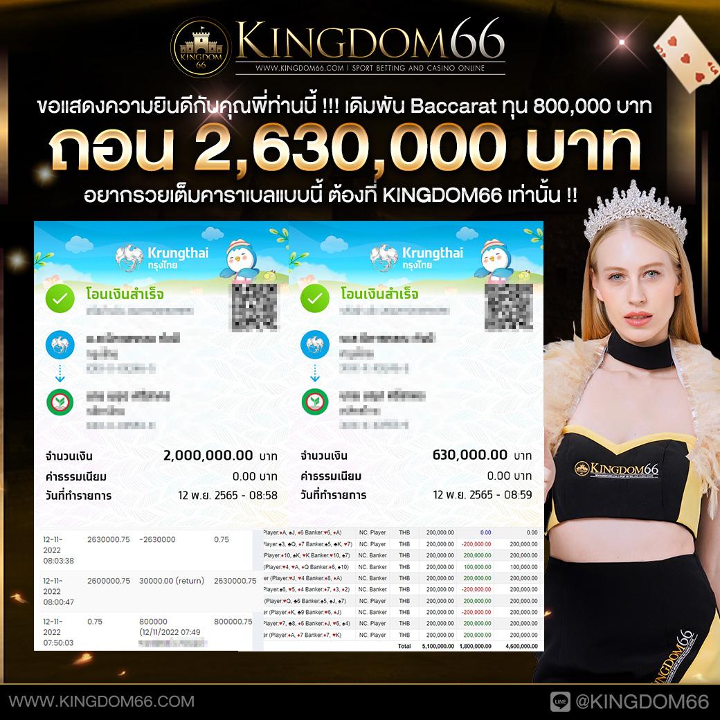 สล็อต20รับ100วอเลทรวมโปรโมชั่นสุดคุ้ม 2024