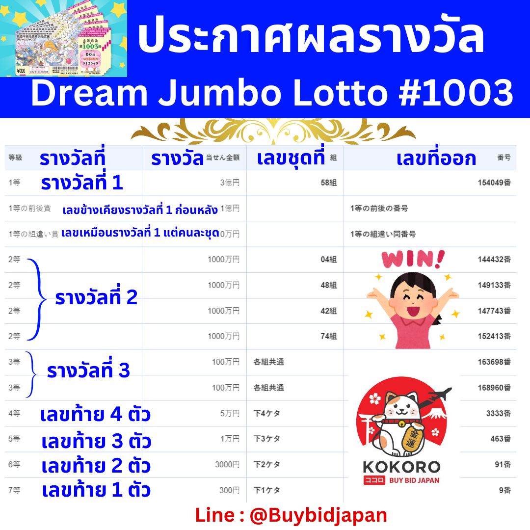 สล็อต666 PG เว็บตรง รวมเกมฮิตทันสมัย เล่นง่ายได้เงินจริง