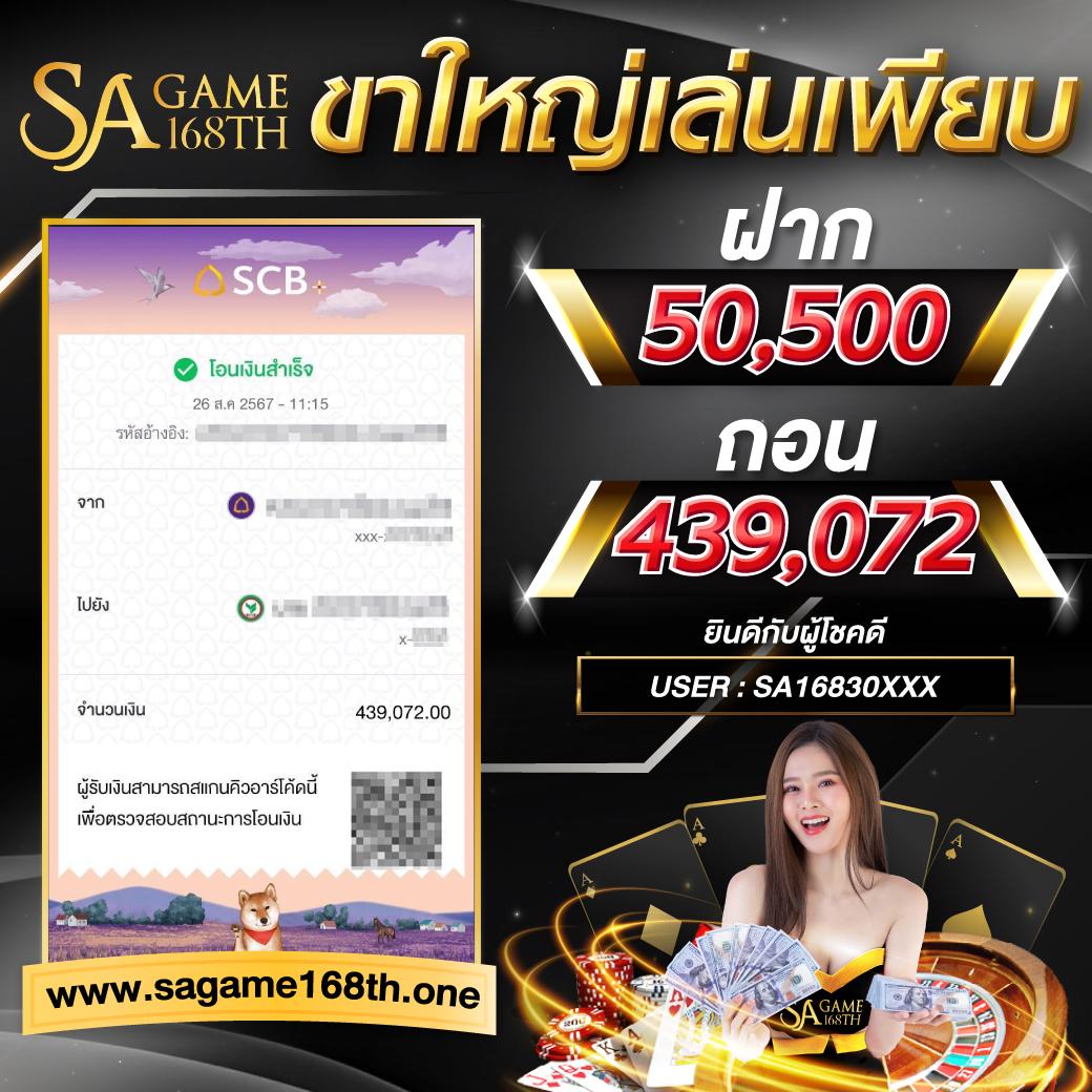 สล็อต 123 แหล่งรวมเกมดัง อัปเดตทันสมัย เล่นง่ายได้เงินจริง