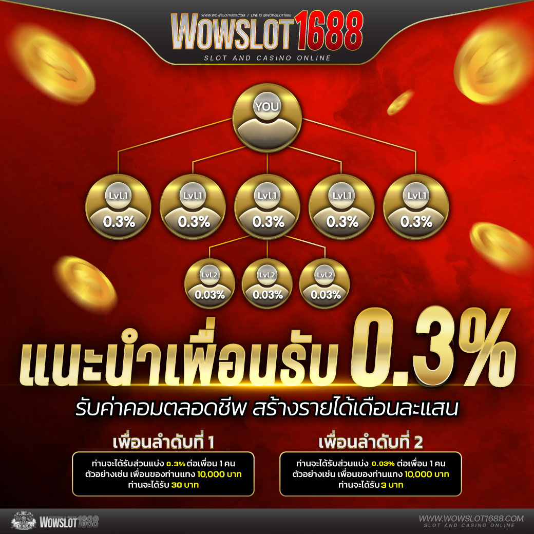 สล็อต 350 คาสิโนใหม่ล่าสุด ฝากง่าย ถอนเร็ว มั่นใจในบริการ