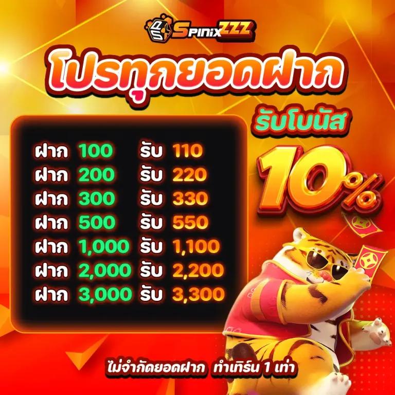 สล็อต 558 ศูนย์รวมความบันเทิงสุดจิ๋ว พร้อมโปรแจกหนักทุกวัน