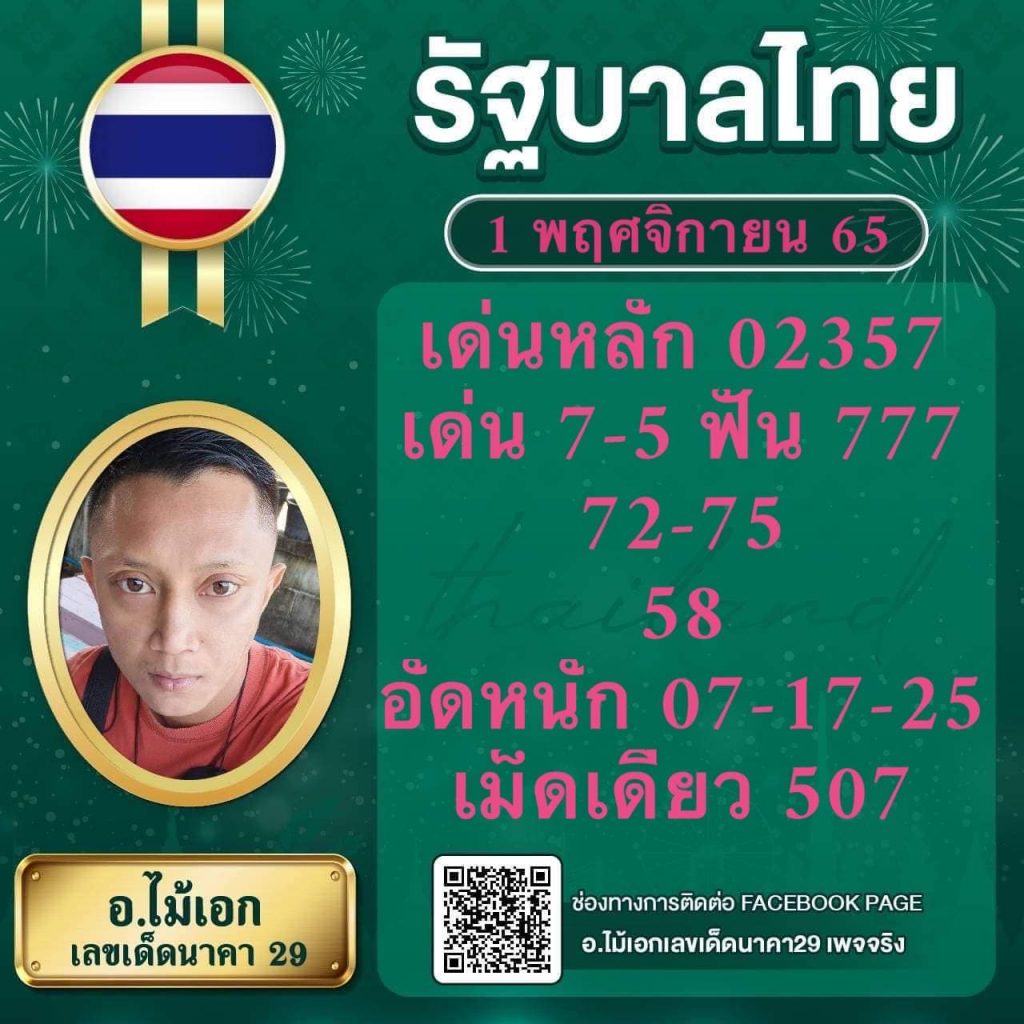 สล็อต 88 เว็บตรง ครบจบในที่เดียว ฟรีเครดิต เว็บตรงแตกง่าย