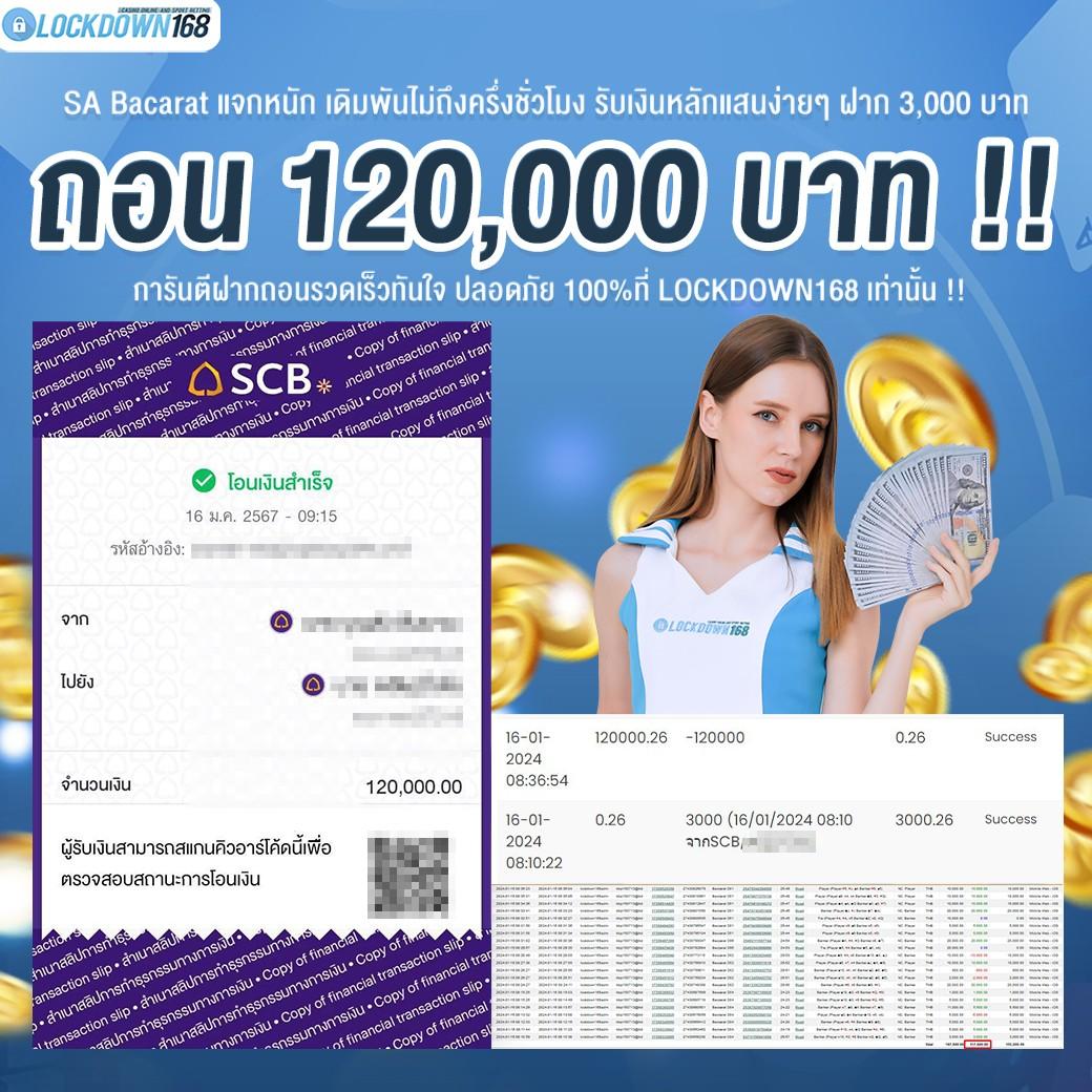 สล็อต PG เว็บตรง แตกหนัก 2024 เว็บใหญ่จ่ายเต็มไม่อั้น