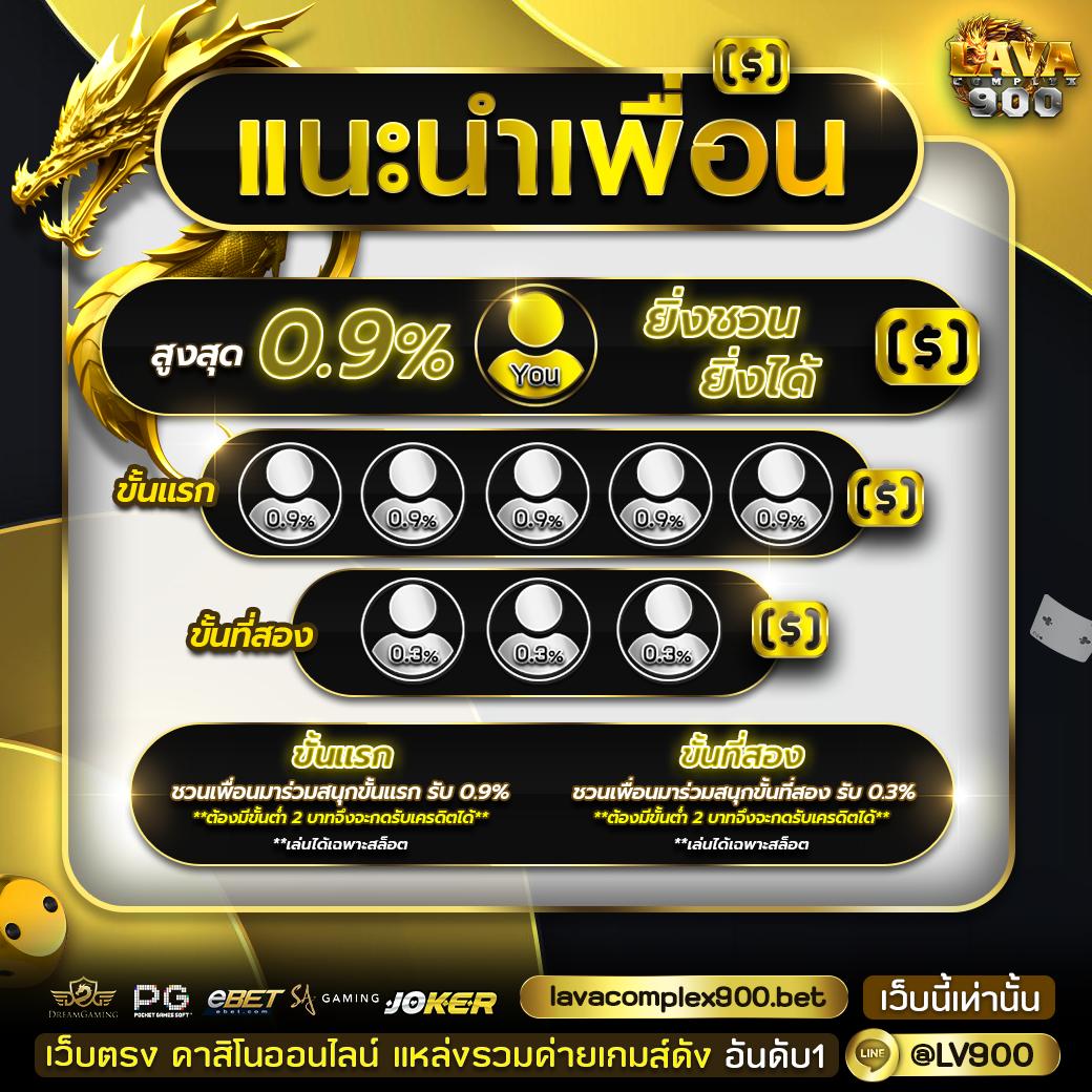 สล็อต ฝาก 5 รับ50 วอ เลท ล่าสุด โปรโมชั่นสุดคุ้ม สนุกได้ไม่อั้น