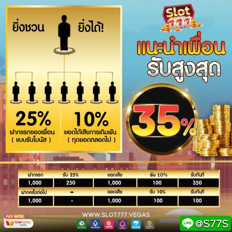 สล็อต ฝาก ถอน วอ เลท ระบบเกมยิ่งปลอดภัยพร้อมโปรโมชั่นสุดคุ้ม