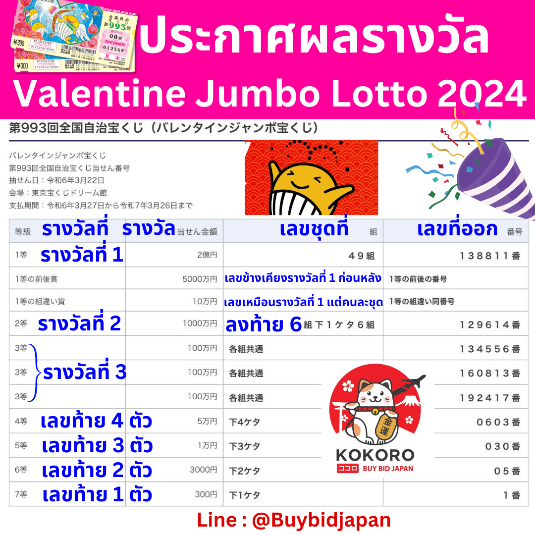 สล็อต ฝาก ถอน ไม่มี ขั้น ต่ํา เดิมพันง่าย ปลอดภัย ทุกยูสเซอร์